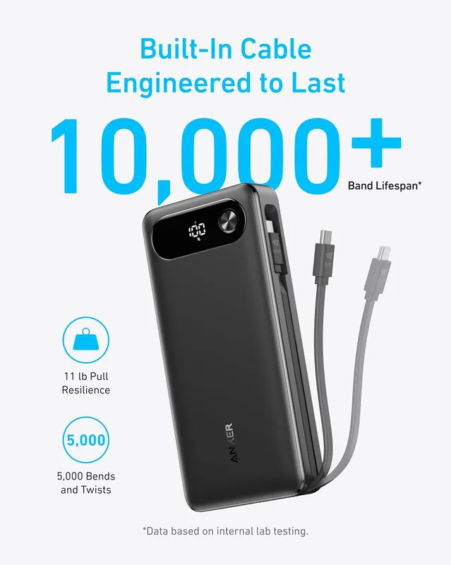 پاوربانک 20000 میلی آمپر انکر Anker Max Fast Charging 87W Power Bank مدل A1383